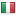comparewithus.com server is located in Italy